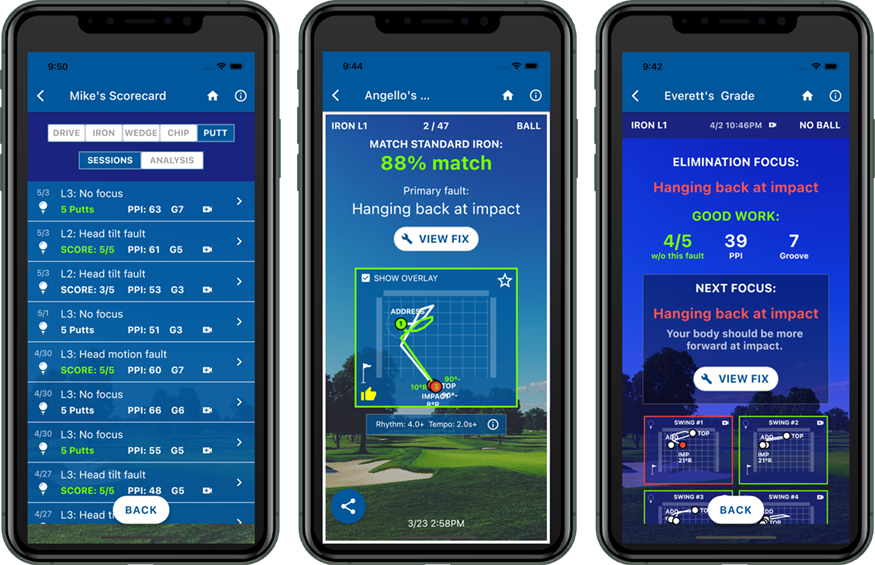 PerfectMotion Unveils New In-App Features to its Award-Winning Game Improvement Platform