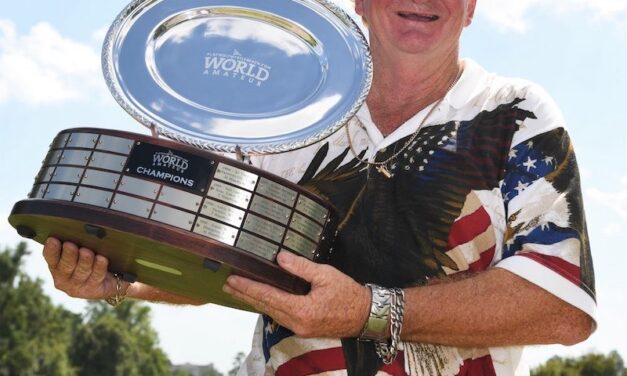 World Amateur Handicap Championship